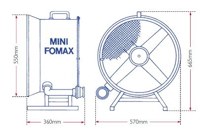MINI FOMAX (Turbex)